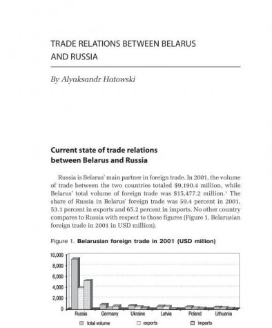 Trade Relations between Belarus and Russia